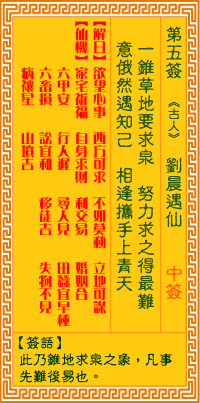 ������ǩ